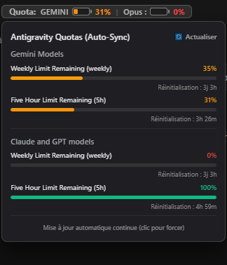 Antigravity+ real-time quota gauges