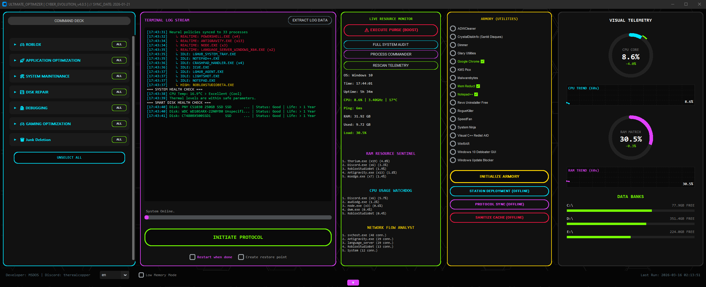 Technician Optimization Tool